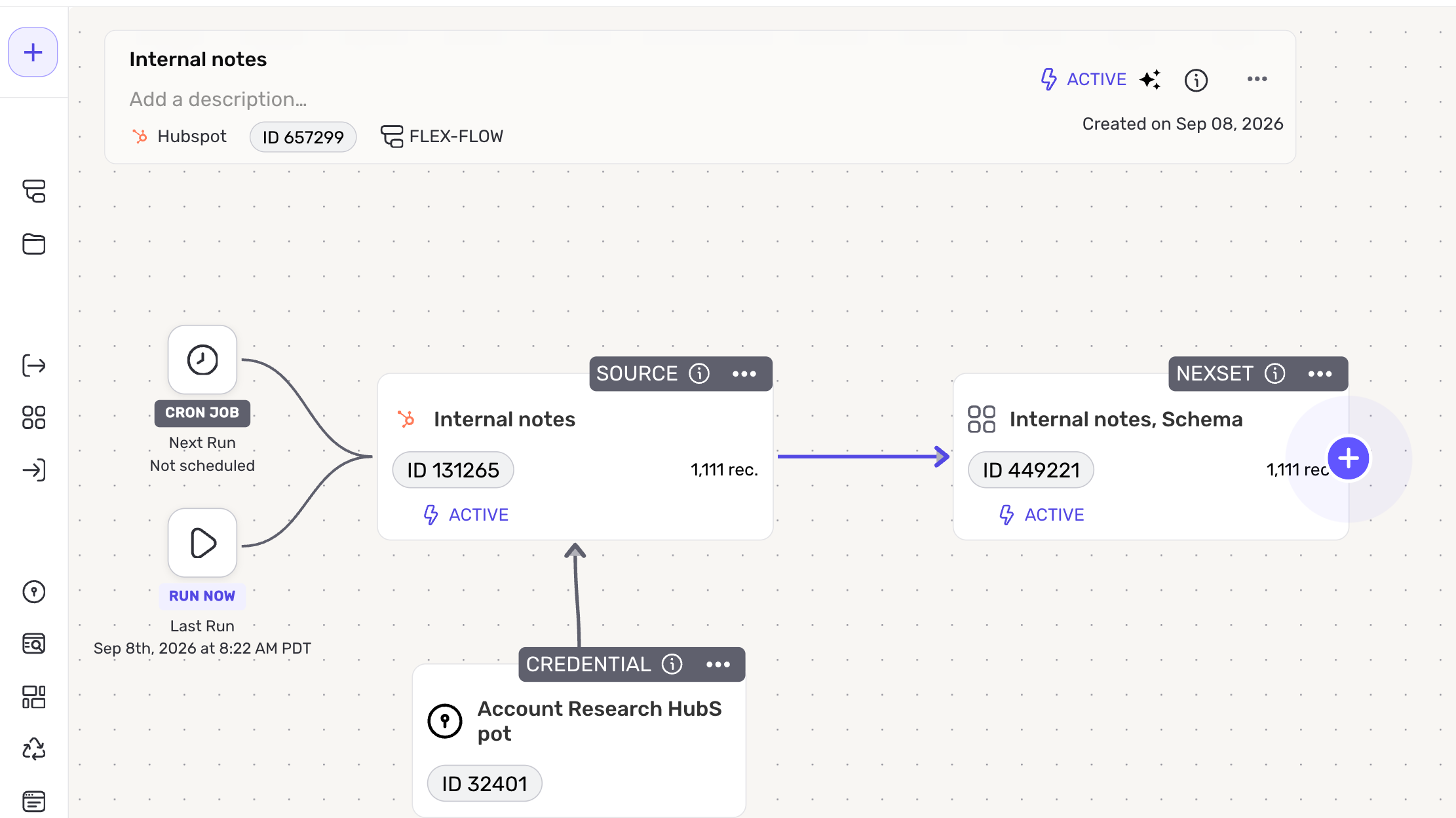 Nexla Pipeline