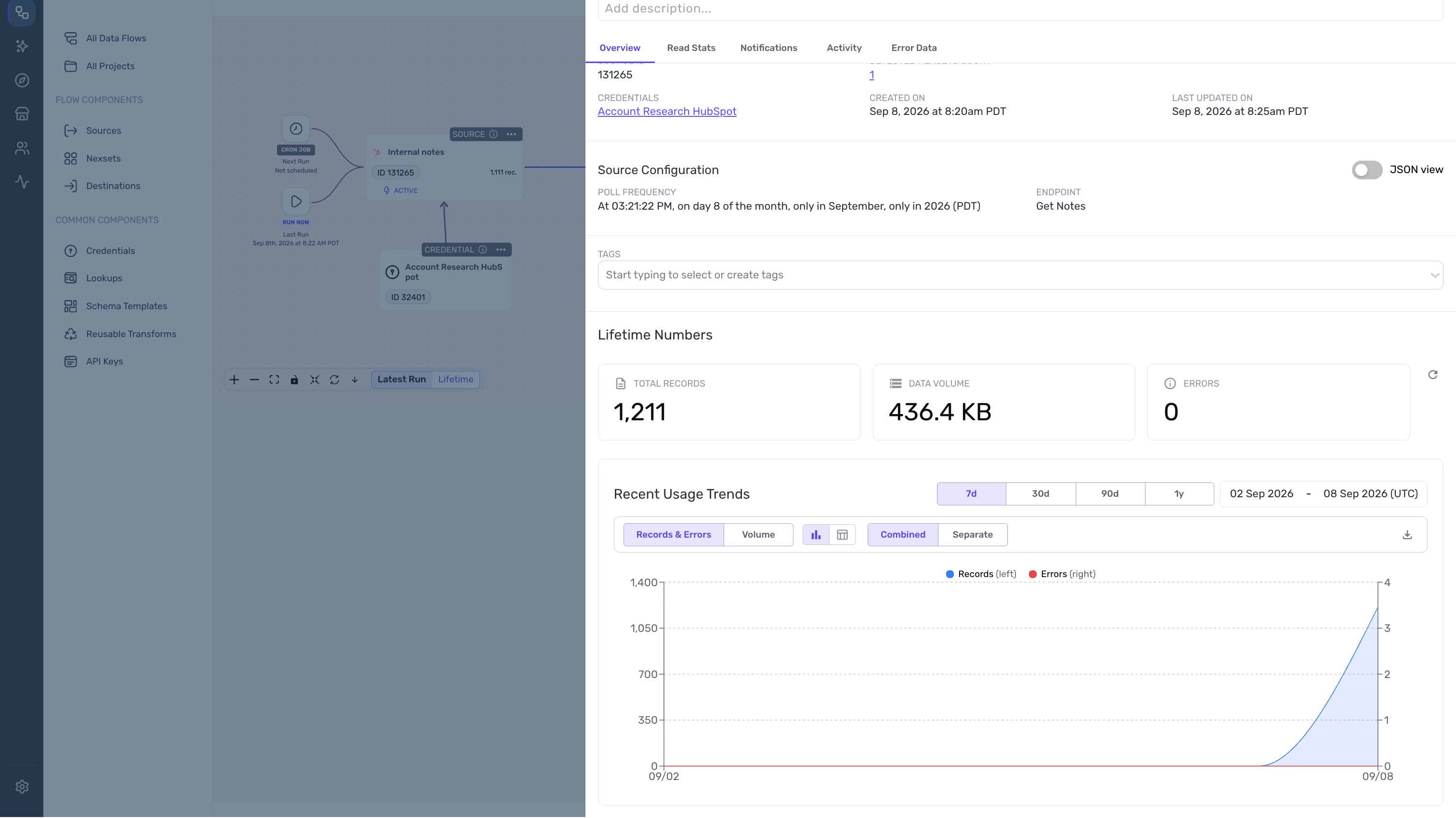 Monitor your data flows